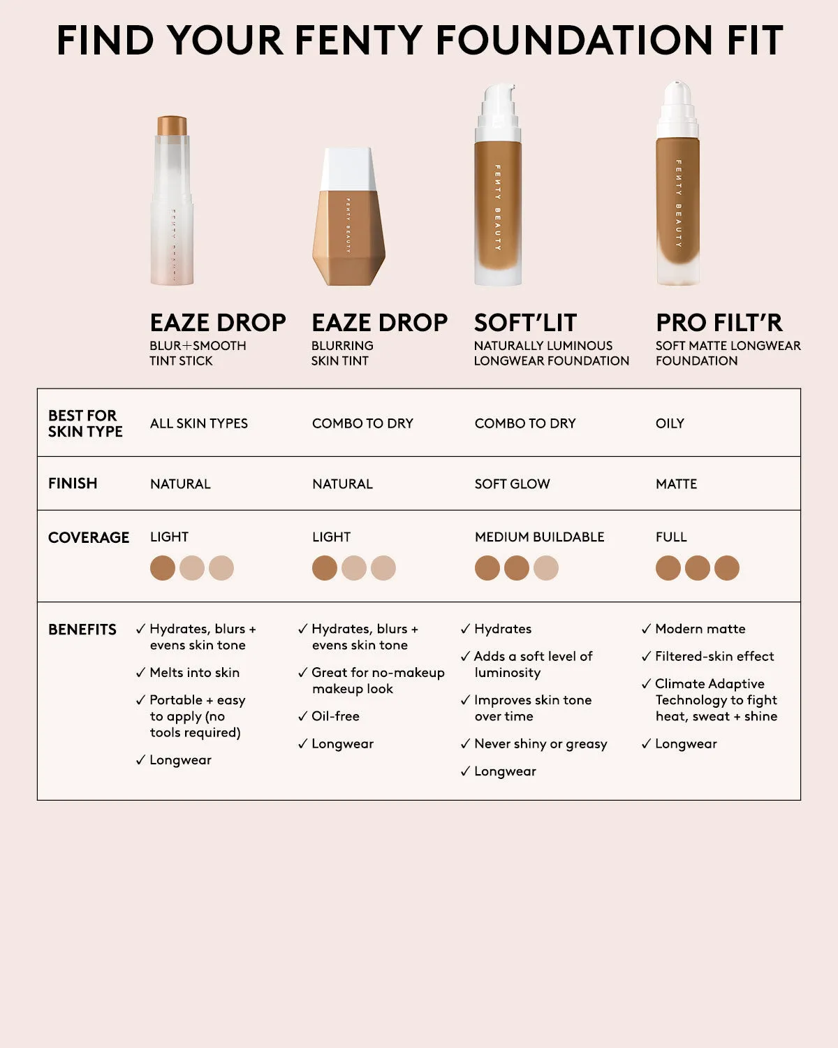 Eaze Drop Blur   Smooth Tint Stick — 12