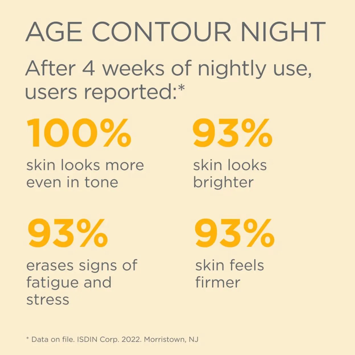 ISDIN Age Contour Night