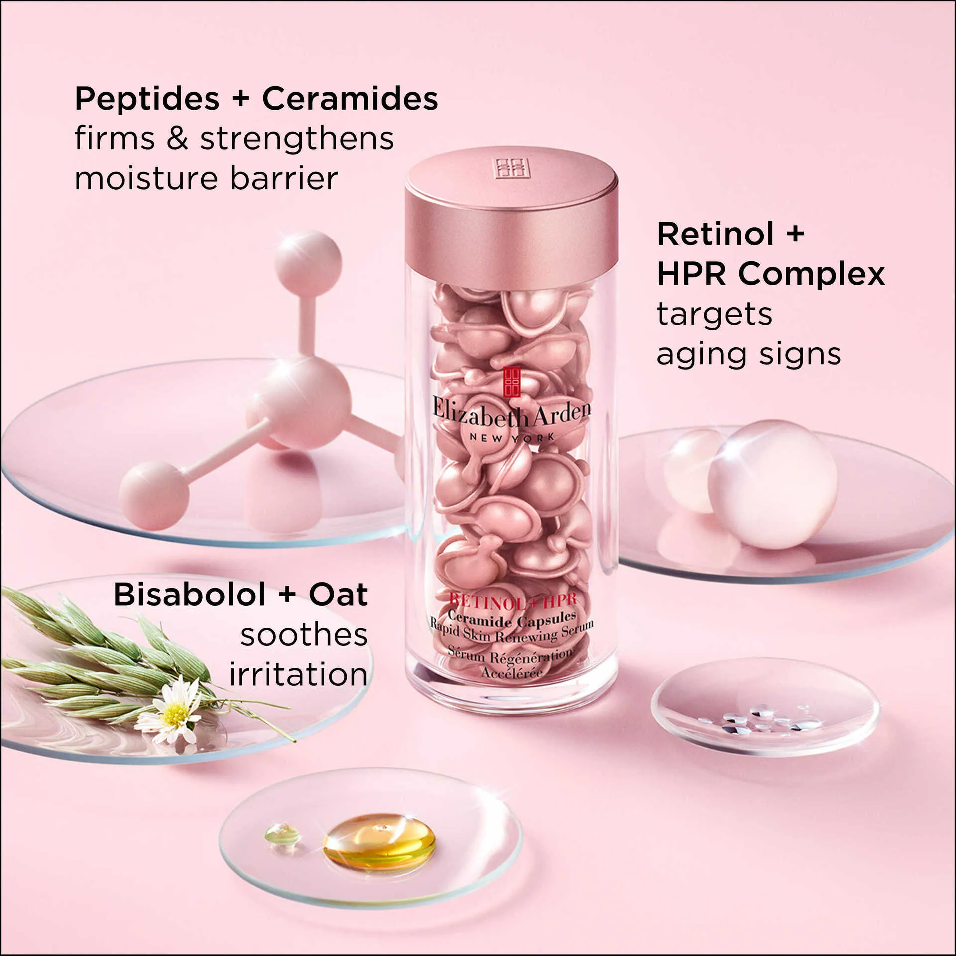 Retinol   HPR Ceramide Capsule and Water Cream Set