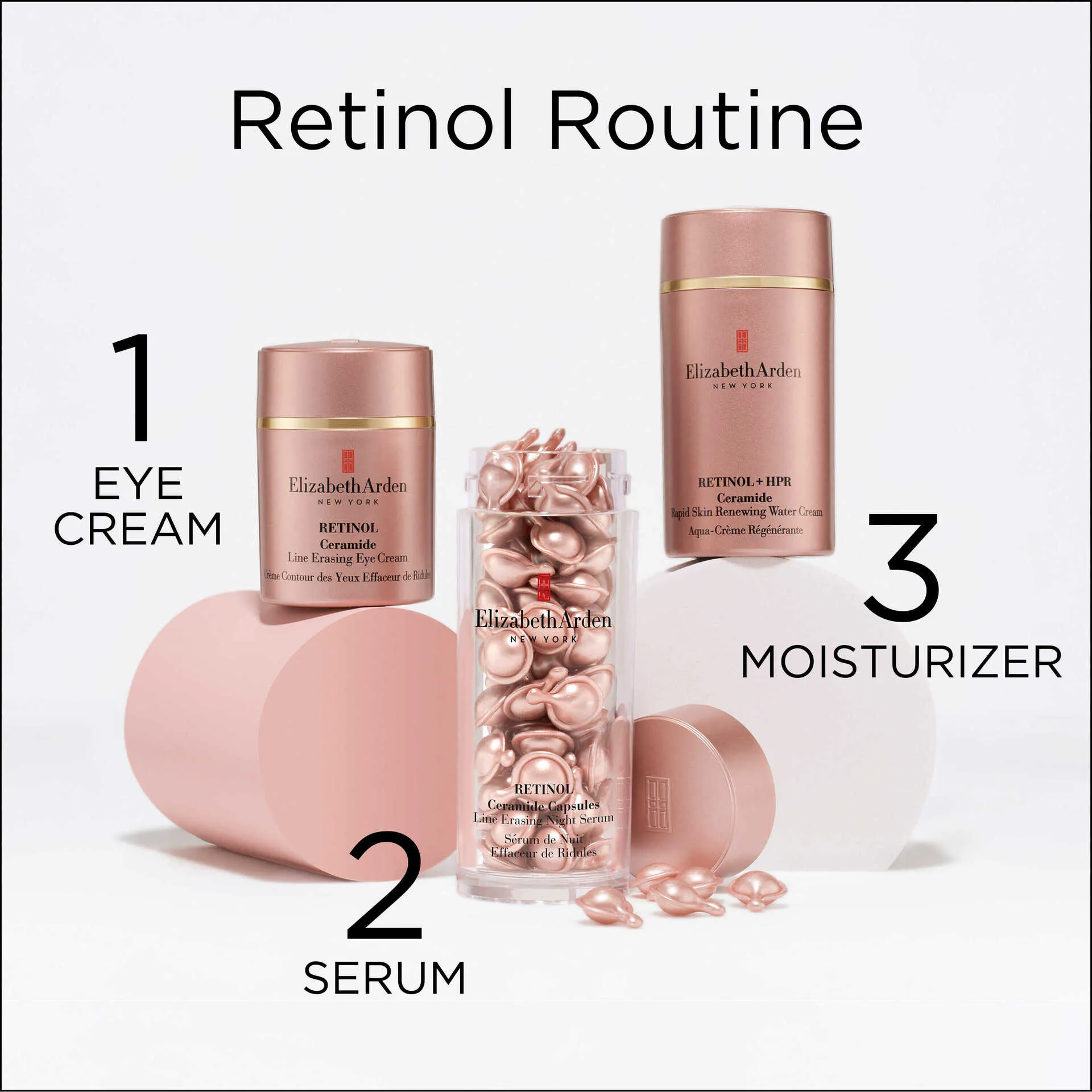 Retinol   HPR Ceramide Capsule and Water Cream Set