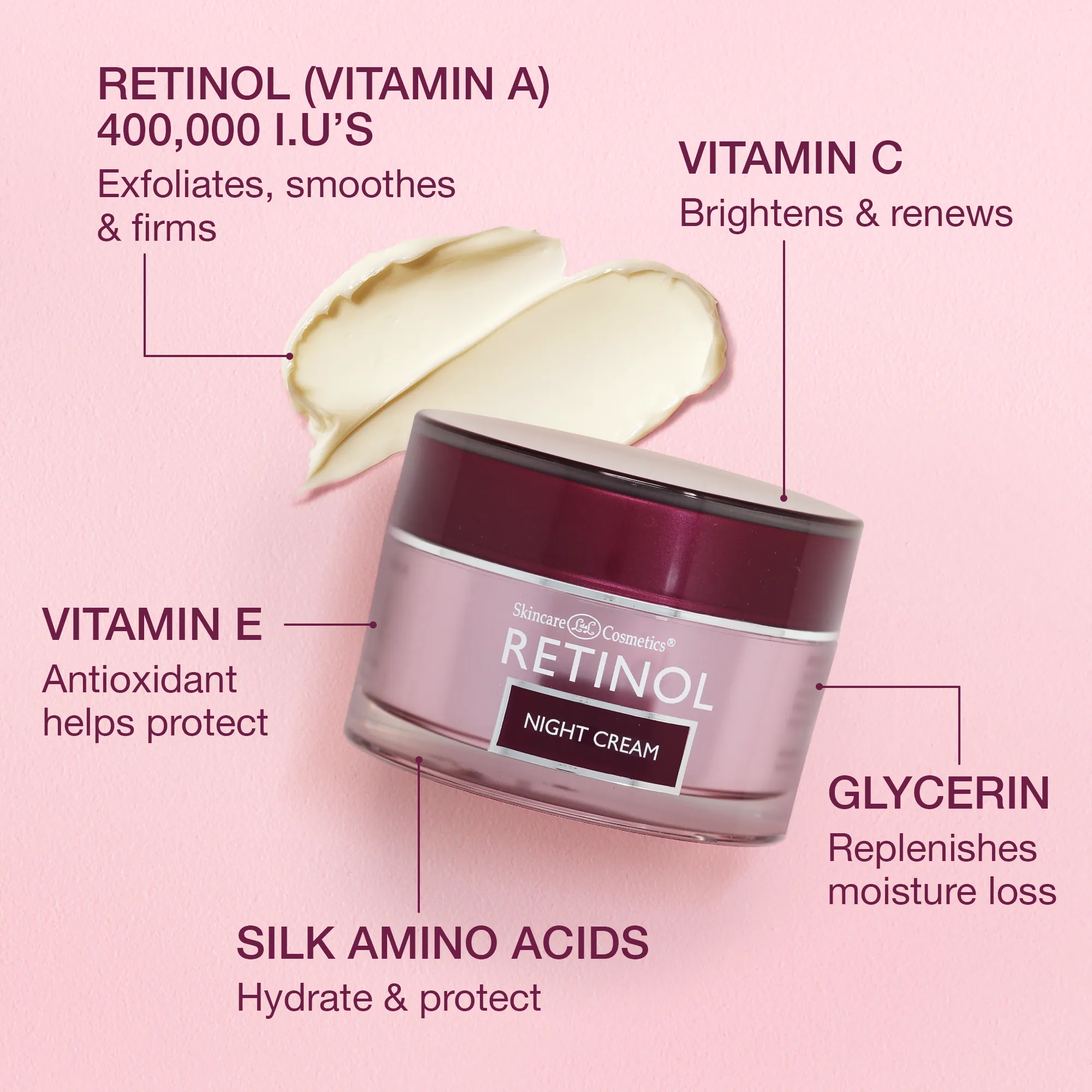 Retinol Restorative Night Cream with Vitamins A   C   E